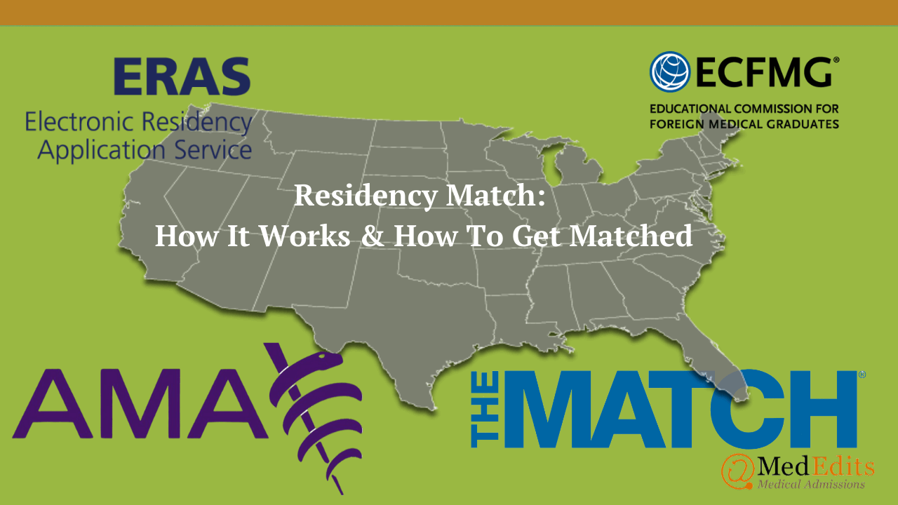 ERAS and NRMP Residency Match Timeline (2024 – 2025)